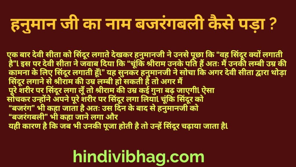 Hanuman facts hindi