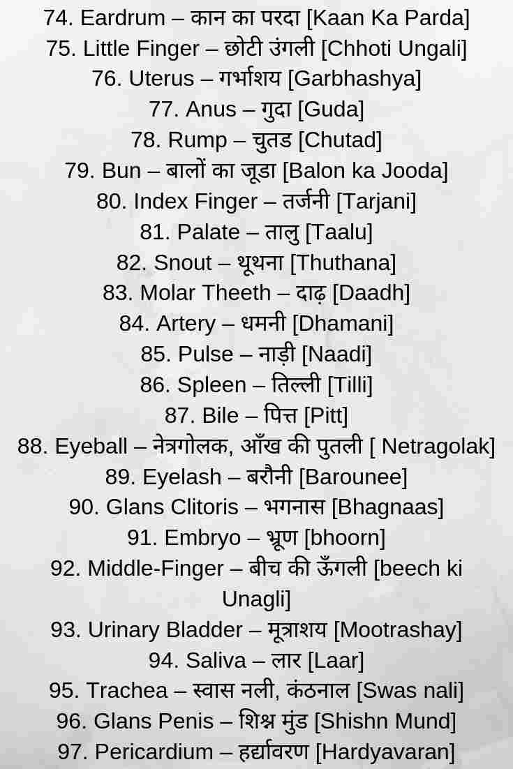 Human body parts name in hindi and english - Hindi vibhag